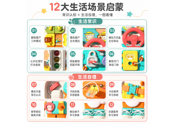 11