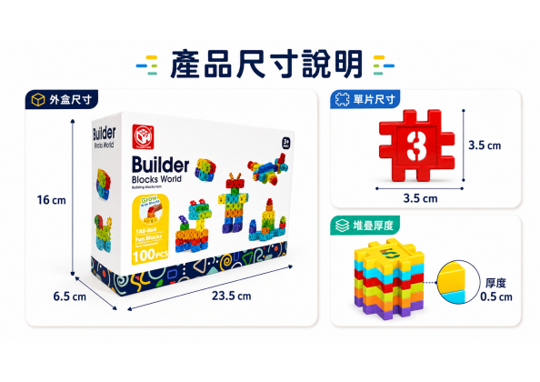英文包裝
